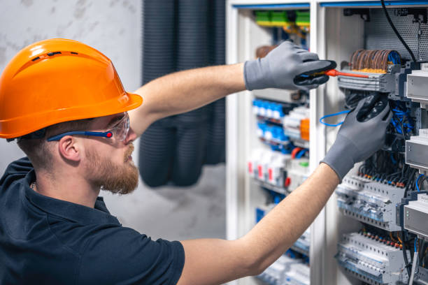 Best Electrical System Inspection  in Wickes, AR